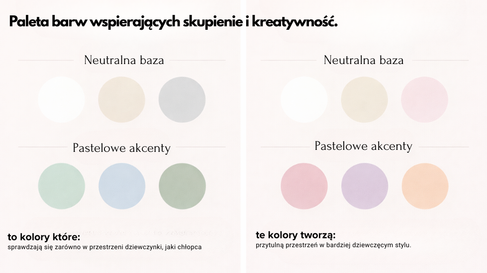 paleta barw wspierających skupienie i kreatywność 